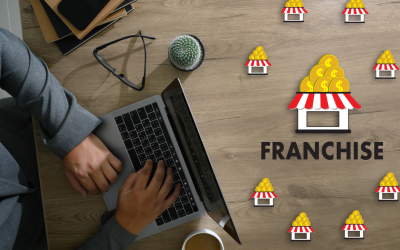 What Should You Consider Before Buying A Franchise?